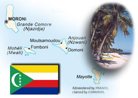 Comoros Islands