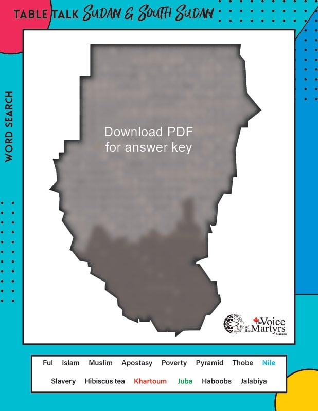 Sudan Answer Key (Greyed out)